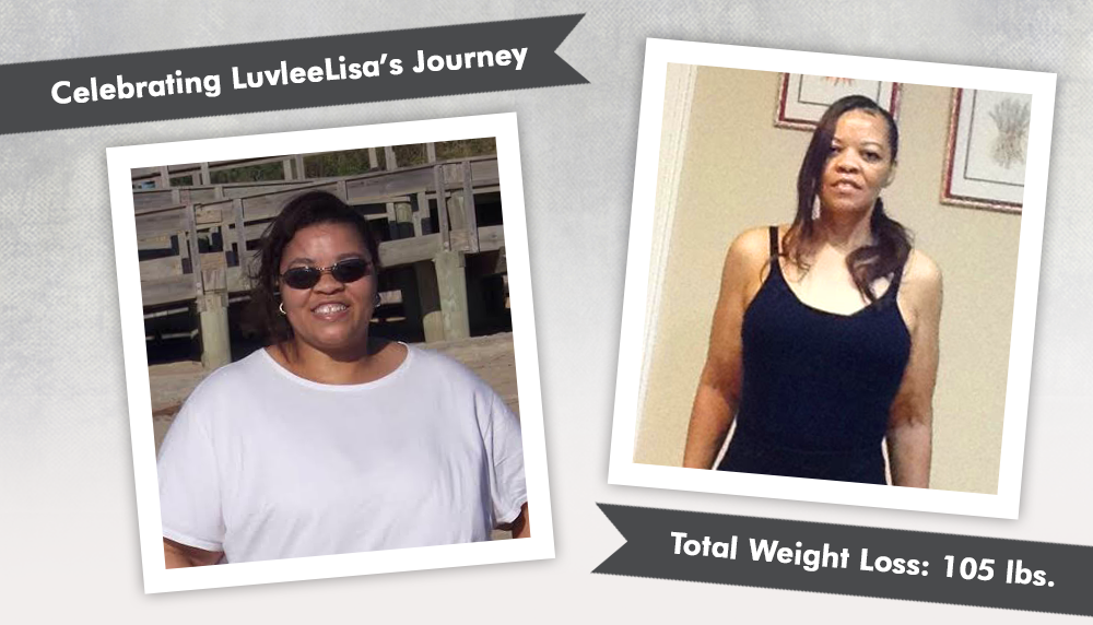 Before & After RNY with LuvleeLisa's 180 Pound Weight Loss! ObesityHelp