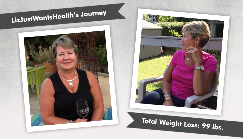Before & After VSG with LizJustWantsHealth! ObesityHelp