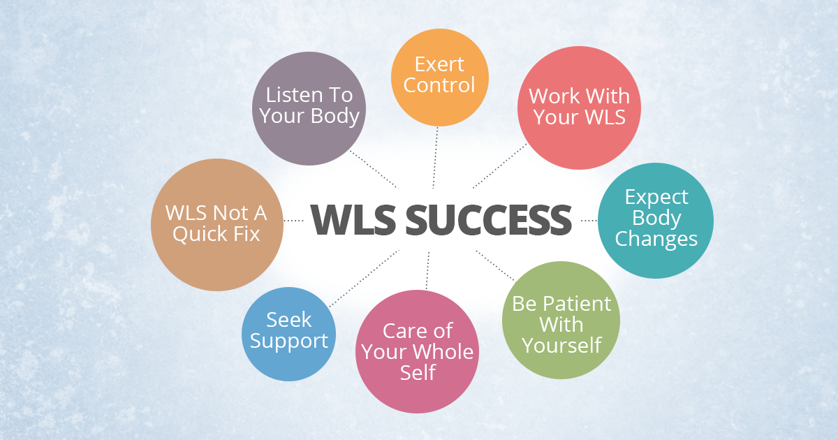 8 Strategies For Success After Weight Loss Surgery ObesityHelp