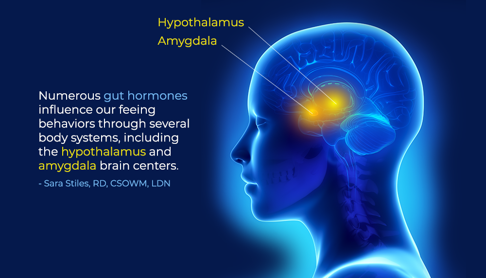 Does Bariatric Surgery Change Taste Buds PostOperatively? ObesityHelp