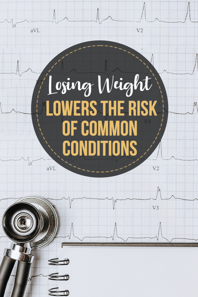 Losing Weight Lowers The Risk